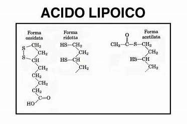 Struttura chimica Acido Alfa Lipoico